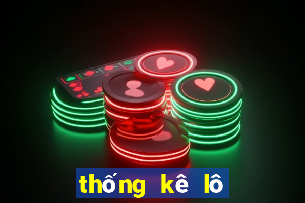 thống kê lô tô xổ số kiên giang