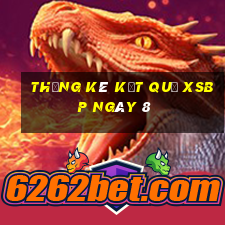 THỐNG KÊ KẾT QUẢ XSBP ngày 8