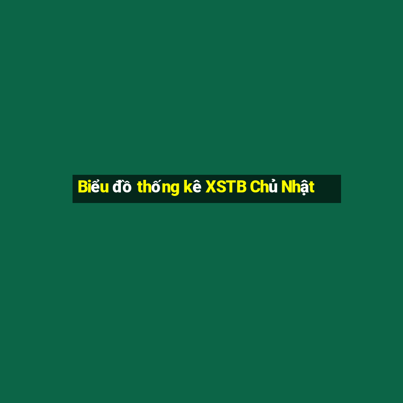 Biểu đồ thống kê XSTB Chủ Nhật