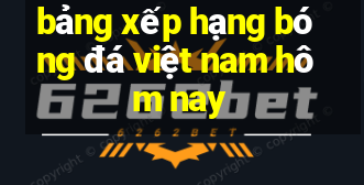 bảng xếp hạng bóng đá việt nam hôm nay