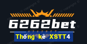 Thống kê XSTT4 ngày 26