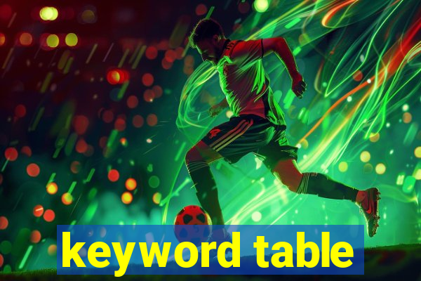 keyword table