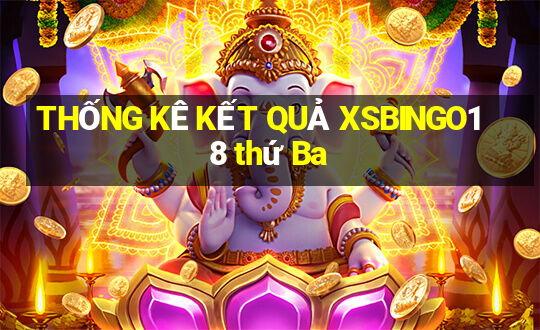 THỐNG KÊ KẾT QUẢ XSBINGO18 thứ Ba