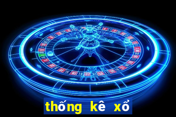 thống kê xổ số bình dương