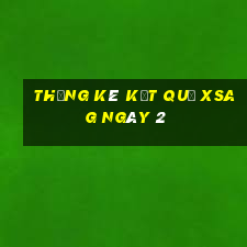 THỐNG KÊ KẾT QUẢ XSAG ngày 2