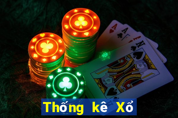 Thống kê Xổ Số gia lai ngày 25