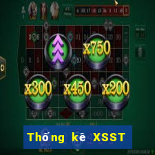 Thống kê XSST ngày 16