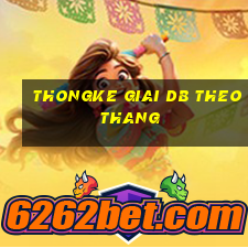 thongke giai db theo thang