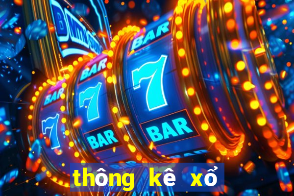 thong ke xo so mien trung