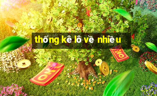 thong ke lo ve nhieu