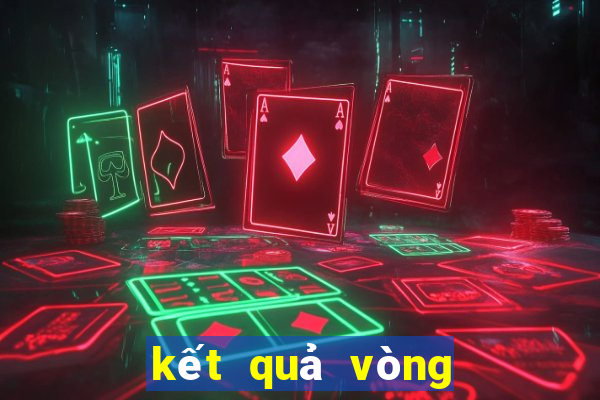 kết quả vòng loại world cup