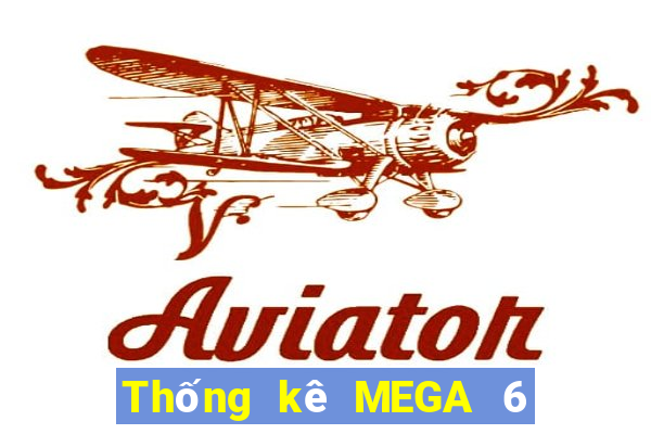 Thống kê MEGA 6 45 ngày 19