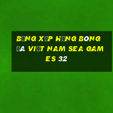 bảng xếp hạng bóng đá việt nam sea games 32