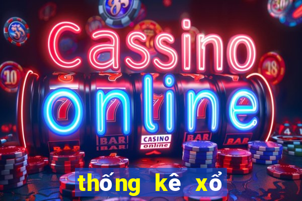 thống kê xổ số thái bình minh ngọc