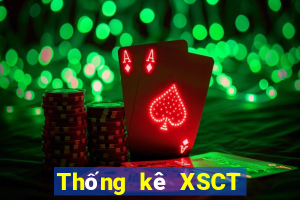 Thống kê XSCT ngày 19