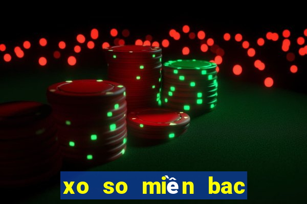 xo so miền bac hôm nay