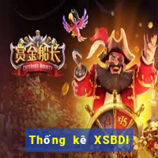 Thống kê XSBDI ngày 16