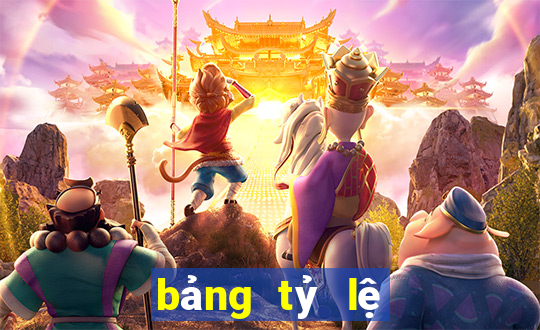 bảng tỷ lệ cá cược