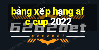 bảng xếp hạng afc cup 2022