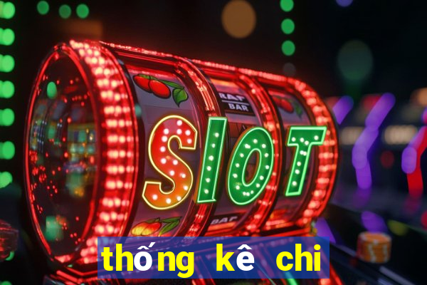 thống kê chi tiết xổ số long an