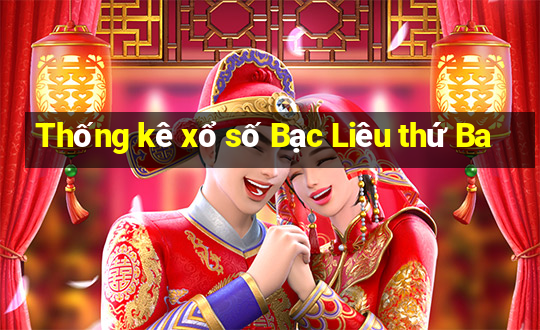 Thống kê xổ số Bạc Liêu thứ Ba