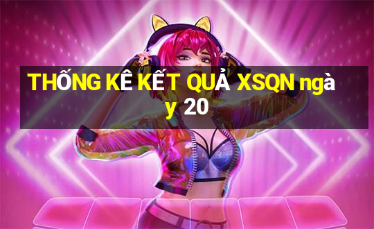 THỐNG KÊ KẾT QUẢ XSQN ngày 20