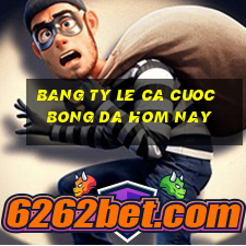 bang ty le ca cuoc bong da hom nay