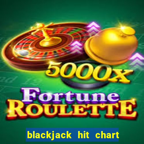 blackjack hit chart 6 deck