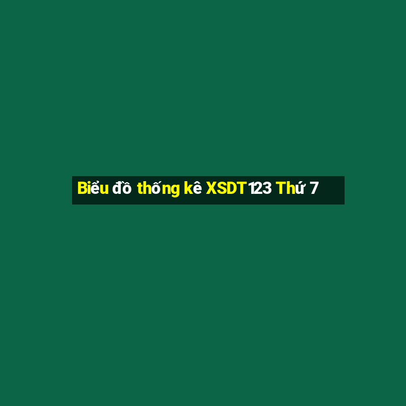 Biểu đồ thống kê XSDT123 Thứ 7