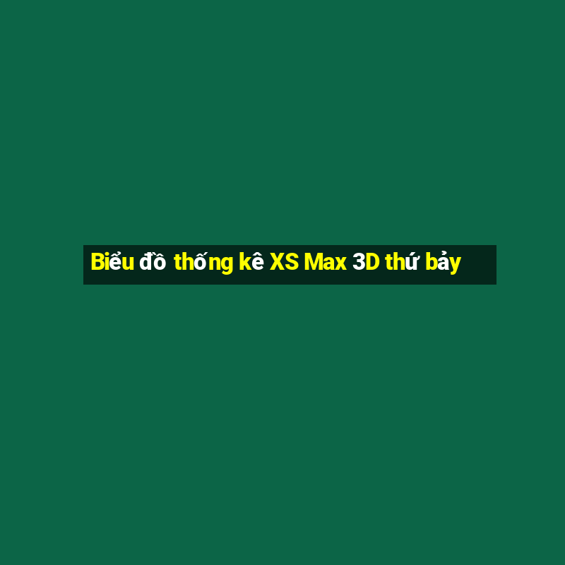 Biểu đồ thống kê XS Max 3D thứ bảy