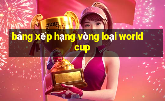 bảng xếp hạng vòng loại world cup