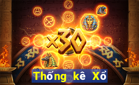 Thống kê Xổ Số bắc ninh ngày 14