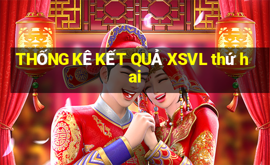 THỐNG KÊ KẾT QUẢ XSVL thứ hai