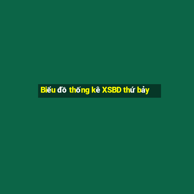 Biểu đồ thống kê XSBD thứ bảy