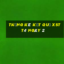 THỐNG KÊ KẾT QUẢ XSTT4 ngày 2