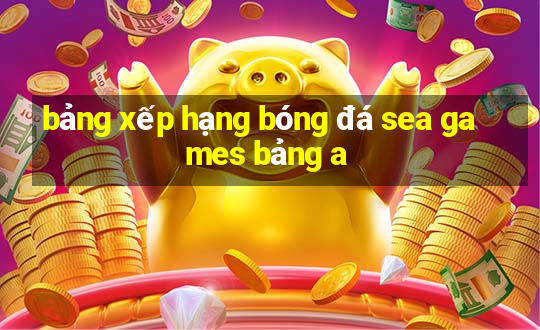 bảng xếp hạng bóng đá sea games bảng a