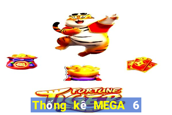 Thống kê MEGA 6 45 ngày 27