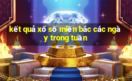 kết quả xổ số miền bắc các ngày trong tuần