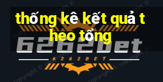 thống kê kết quả theo tổng