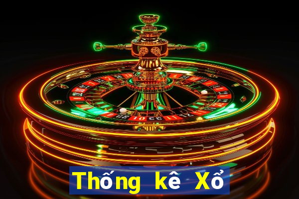 Thống kê Xổ Số đắk lắk ngày 2