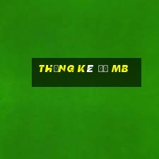 thống kê đề mb