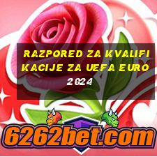 razpored za kvalifikacije za uefa euro 2024