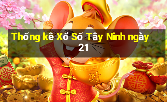 Thống kê Xổ Số Tây Ninh ngày 21