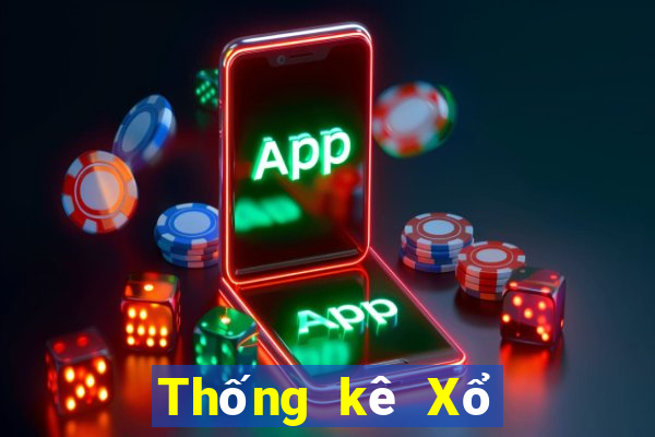 Thống kê Xổ Số điện toán 6x36 ngày 8