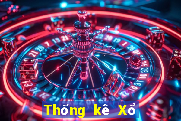 Thống kê Xổ Số quảng trị ngày 28