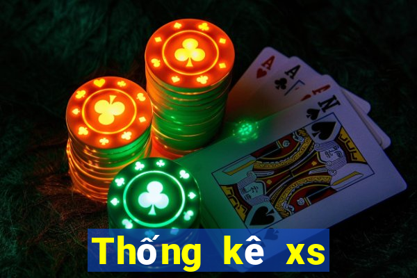 Thống kê xs Max3D Pro ngày 1