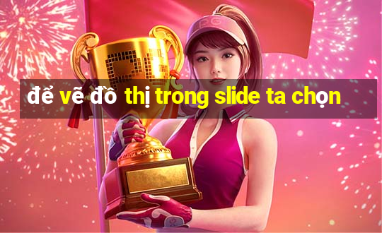 để vẽ đồ thị trong slide ta chọn