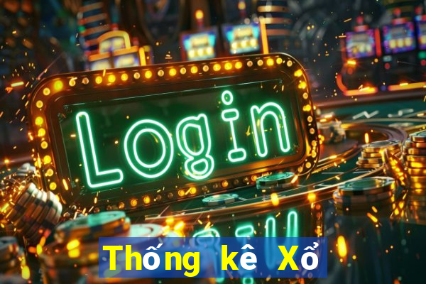 Thống kê Xổ Số bắc ninh ngày 15