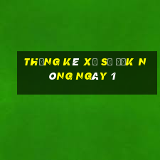 Thống kê Xổ Số Đắk Nông ngày 1