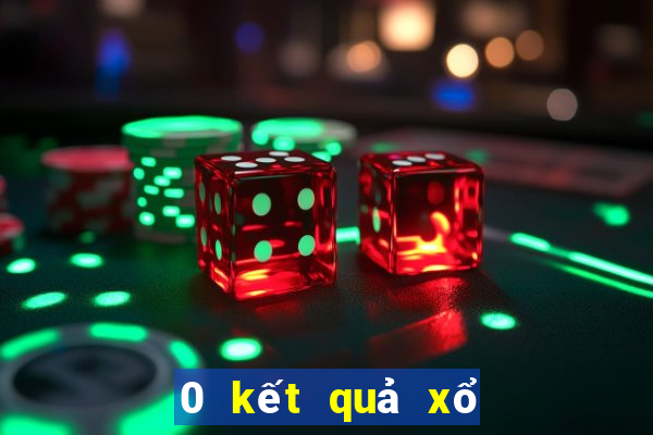 0 kết quả xổ số miền bắc